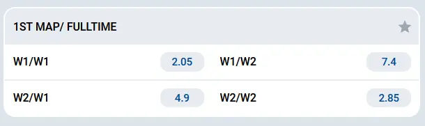 1st Map/Fulltime 1st Map/Fulltime