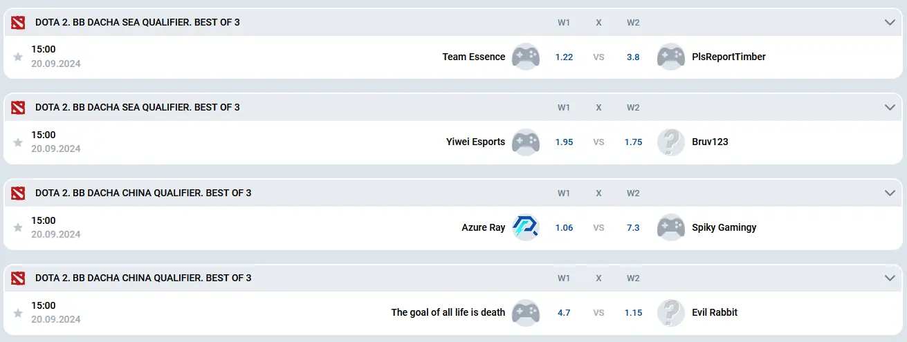 Main lines for cyber sports disciplines Main lines for cyber sports disciplines