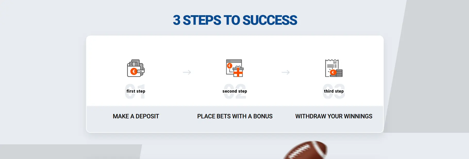 Wagering rules for the welcome offer